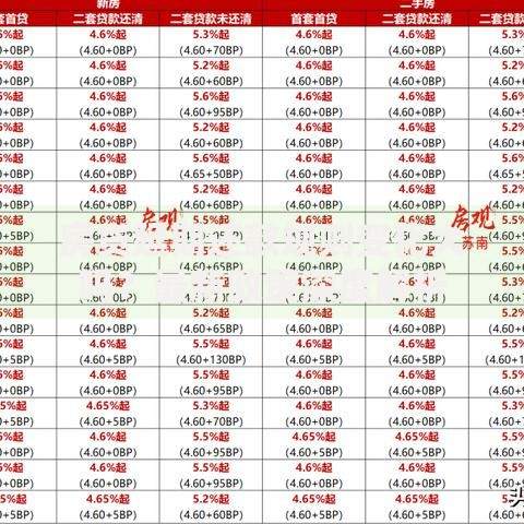 房贷延期还款规则变化大吗？最新政策深度解析