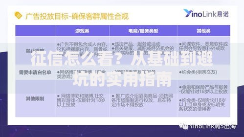 征信怎么看？从基础到避坑的实用指南