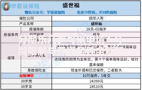 分期乐几岁可以申请？年龄限制与开通条件全解析