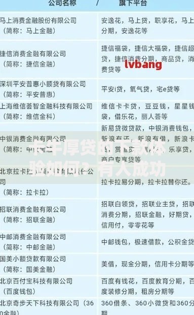 卡牛厚贷的下款体验如何？有人成功过吗？真实用户案例解析
