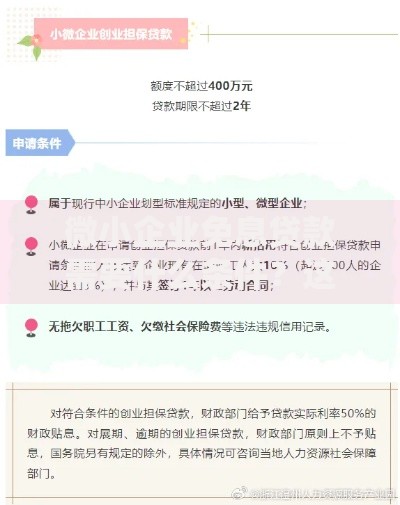 微小企业免息贷款需要什么条件？这些硬性要求必须达标