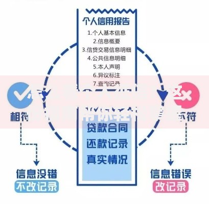 芝麻分500能借到钱的靠谱平台有哪些？实测解析