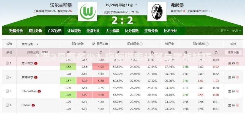 怎么借钱啊!急需用钱：正规借款途径与避坑指南