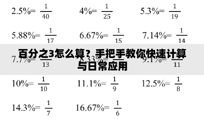 百分之3怎么算？手把手教你快速计算与日常应用