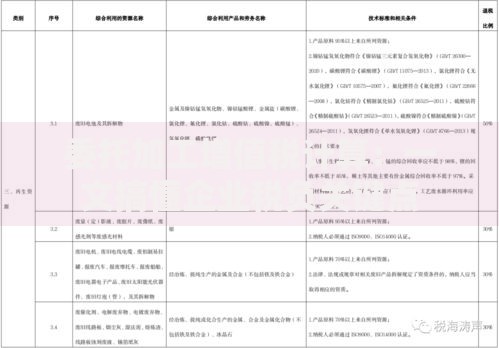 委托加工增值税计算：一文搞懂企业税负关键点