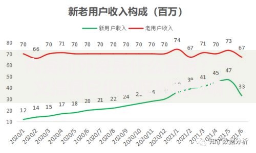 内资和外资是什么意思？一文搞懂它们的区别和影响