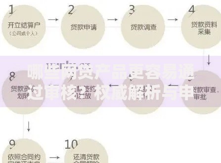 哪些网贷产品更容易通过审核？权威解析与申请策略
