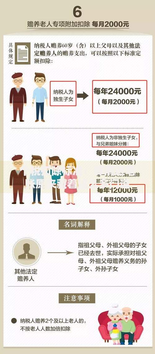 个税扣除标准：算清这笔账原来藏着这么多门道