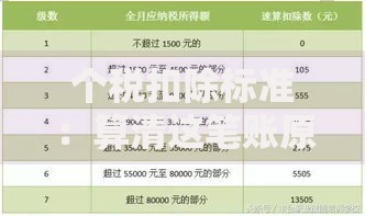 个税扣除标准：算清这笔账原来藏着这么多门道
