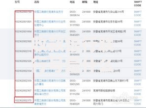 收款银行联行号是什么？快速搞懂用途与查询方法