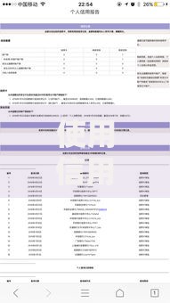 使用信用卡消费是否会影响征信记录？深度解析信用管理核心