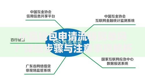 小赢钱包申请流程简单吗？详细步骤与注意事项解析