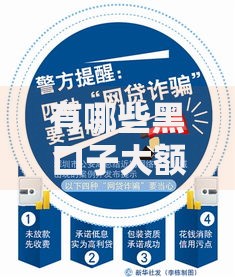 有哪些黑口子大额网贷？深度解析高息借贷风险与应对
