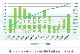 2025年还有黑口子吗？贷款行业合规化进程全解析