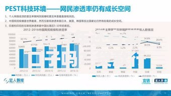 2025年还有黑口子吗？贷款行业合规化进程全解析