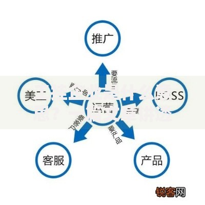 工挂企业是什么意思？一篇文章讲透它的运作逻辑