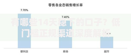 有哪些14天稳下的口子？低门槛正规渠道深度解析