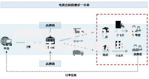 有哪些14天稳下的口子？低门槛正规渠道深度解析