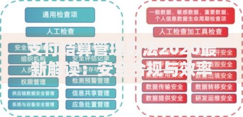 支付结算管理办法2020最新解读：安全合规与效率提升的平衡之道