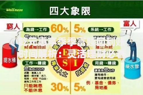 征信黑了会泄露身份证吗？身份证安全与征信修复全解析