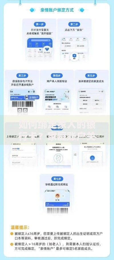 如何绑定家人的银行卡？家庭账户关联的实用指南