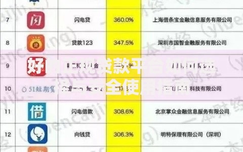 好的正规贷款平台如何选择与安全使用指南