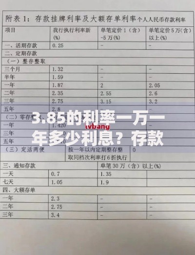 3.85的利率一万一年多少利息？存款收益计算与实用技巧