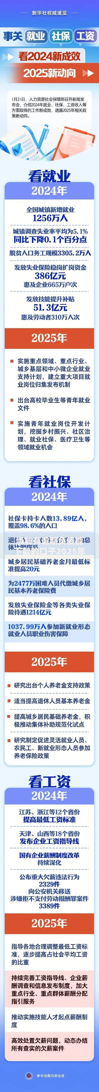 当前有逾期负债能下款的口子2025年最新渠道解析