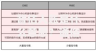暂估入账是什么意思？通俗解释+常见误区避坑指南