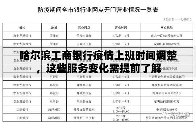 哈尔滨工商银行疫情上班时间调整，这些服务变化需提前了解