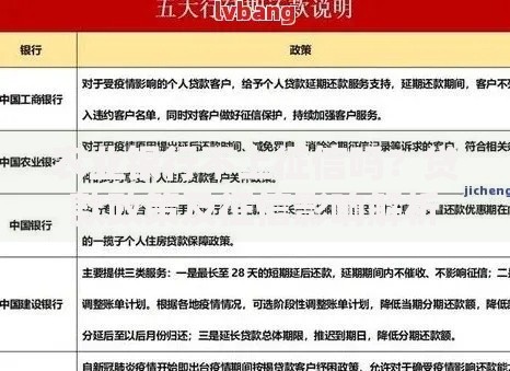 农业银行不上征信吗？贷款政策及征信影响解析