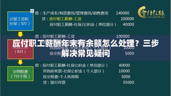 应付职工薪酬年末有余额怎么处理？三步解决常见疑问