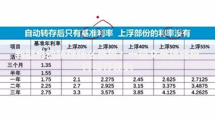 到期自动转存什么意思？一篇文章搞懂银行续存规则
