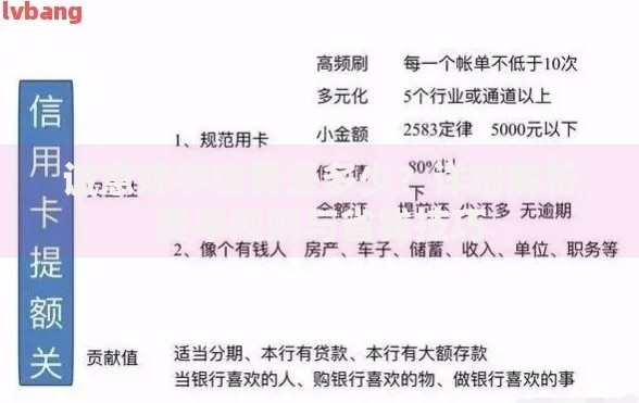 诚意赊手续费是多少？详细解析费率规则与省钱技巧