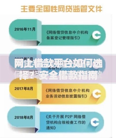 网上借款平台如何选择？安全借款指南与正规渠道解析