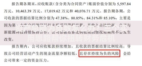 资产总额为负数怎么办？三个实用思路帮你扭转财务危机