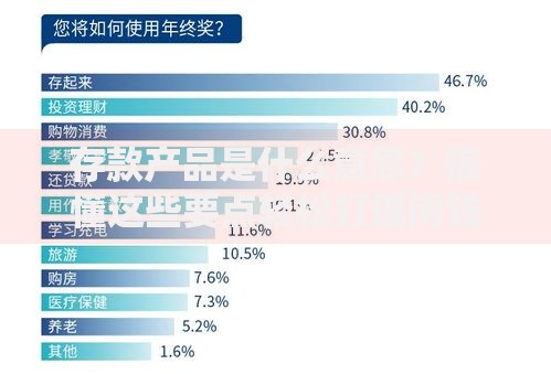 存款产品是什么意思？搞懂这些要点轻松打理闲钱