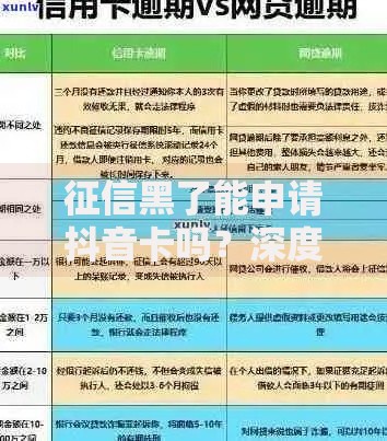 征信黑了能申请抖音卡吗?深度解析征信不良用户申卡策略 征信黑了能申请抖音卡吗?深度解析征信不良用户申卡策略