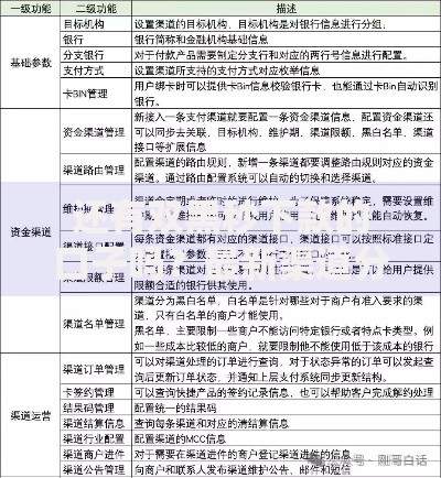 还有双黑秒下款的口子吗？最新渠道分析与风险解读