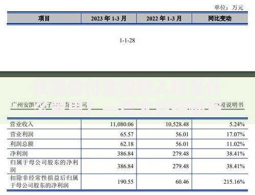 快钱备付金银联入账是什么意思？一篇文章搞懂资金流转原理