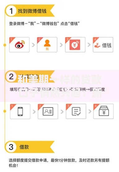 和美期一样的贷款口子悄然兴起：新型借贷模式如何选择？
