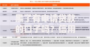 黑了有申请贷款的口子吗？信用不良贷款渠道全解析