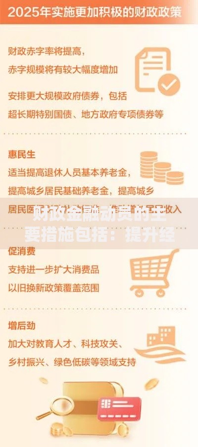 财政金融动员的主要措施包括：提升经济活力的核心方法