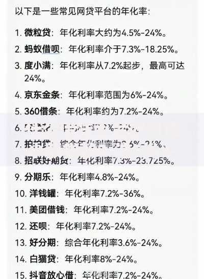 什么借贷平台好申请小额贷款？这5类平台通过率高