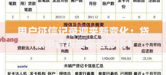 用户征信记录迎来新变化:贷款申请将受哪些影响? 用户征信记录迎来新变化:贷款申请将受哪些影响?