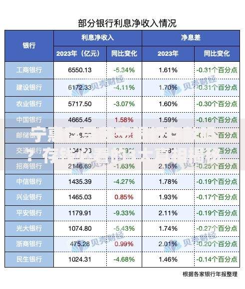 宁惠存是苏宁银行存款吗？存钱必看的3大真相揭秘