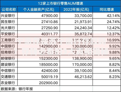 宁惠存是苏宁银行存款吗？存钱必看的3大真相揭秘