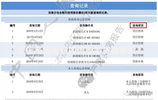 征信系统更新如何影响贷款审批？