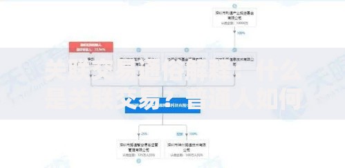关联交易通俗解释：什么是关联交易？普通人如何避坑