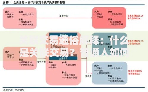 关联交易通俗解释：什么是关联交易？普通人如何避坑